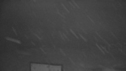 Chopok panorama, Vysoké Tatry