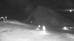 Chopok panorama, Vysoké Tatry