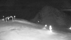 Chopok panorama, Vysoké Tatry