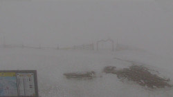 Chopok panorama, Vysoké Tatry