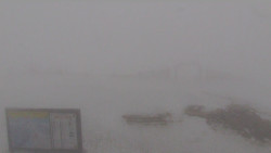 Chopok panorama, Vysoké Tatry