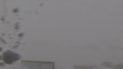 Chopok panorama, Vysoké Tatry