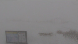 Chopok panorama, Vysoké Tatry