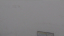 Chopok panorama, Vysoké Tatry