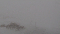Chopok panorama, Vysoké Tatry