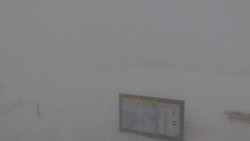 Chopok panorama, Vysoké Tatry