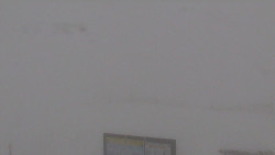 Chopok panorama, Vysoké Tatry