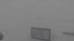 Chopok panorama, Vysoké Tatry