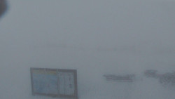 Chopok panorama, Vysoké Tatry