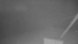 Chopok panorama, Vysoké Tatry