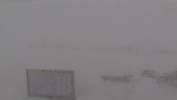 Chopok panorama, Vysoké Tatry