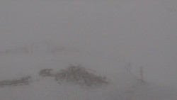 Chopok panorama, Vysoké Tatry