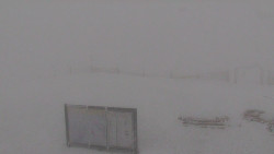 Chopok panorama, Vysoké Tatry