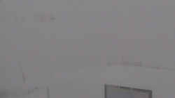 Chopok panorama, Vysoké Tatry