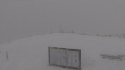 Chopok panorama, Vysoké Tatry