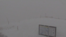 Chopok panorama, Vysoké Tatry