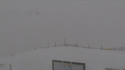 Chopok panorama, Vysoké Tatry
