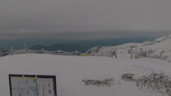 Chopok panorama, Vysoké Tatry