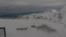 Chopok panorama, Vysoké Tatry