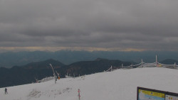 Chopok panorama, Vysoké Tatry
