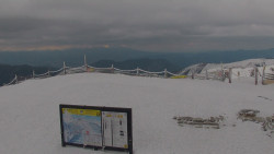 Chopok panorama, Vysoké Tatry
