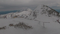 Chopok panorama, Vysoké Tatry