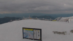 Chopok panorama, Vysoké Tatry