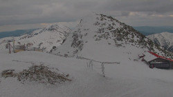 Chopok panorama, Vysoké Tatry