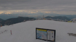 Chopok panorama, Vysoké Tatry