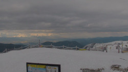 Chopok panorama, Vysoké Tatry