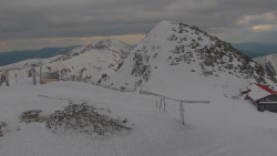 Chopok panorama, Vysoké Tatry