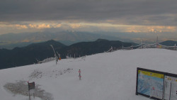 Chopok panorama, Vysoké Tatry