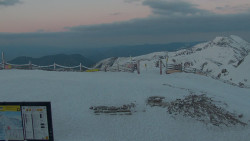 Chopok panorama, Vysoké Tatry