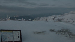 Chopok panorama, Vysoké Tatry