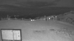 Chopok panorama, Vysoké Tatry