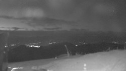 Chopok panorama, Vysoké Tatry