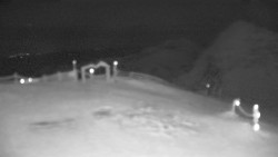 Chopok panorama, Vysoké Tatry