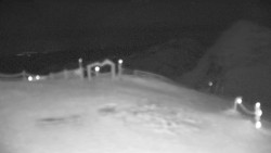 Chopok panorama, Vysoké Tatry