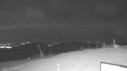 Chopok panorama, Vysoké Tatry