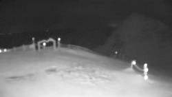 Chopok panorama, Vysoké Tatry