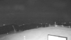 Chopok panorama, Vysoké Tatry