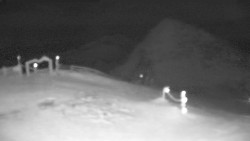 Chopok panorama, Vysoké Tatry