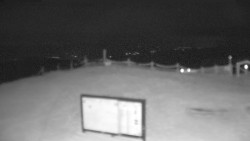 Chopok panorama, Vysoké Tatry