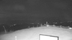 Chopok panorama, Vysoké Tatry