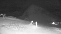 Chopok panorama, Vysoké Tatry