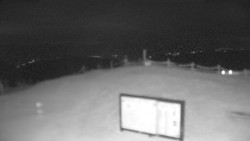 Chopok panorama, Vysoké Tatry