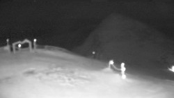 Chopok panorama, Vysoké Tatry