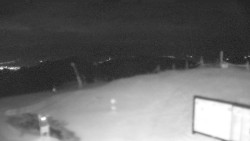 Chopok panorama, Vysoké Tatry