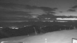 Chopok panorama, Vysoké Tatry