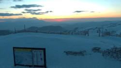 Chopok panorama, Vysoké Tatry